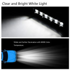 iMounTEK® 7-Inch Powerful 18W 3,000-Lumen LED Light Bar product image