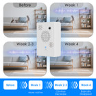 Ultrasonic Pest Repellent (2-Pack) product image