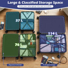 3-Piece Hardside Luggage Set (20/24/28 Inch) with Wheels and Digital Lock product image