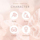 Dolly Parton Scent From Above Eau De Toilette Spray (2-Pack) product image