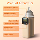 Baby Bottle Warmer  product image