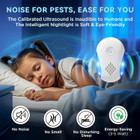 Ultrasonic Indoor Rodent & Pest Repellent (6-Pack) product image