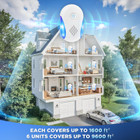 Ultrasonic Indoor Rodent & Pest Repellent (6-Pack) product image