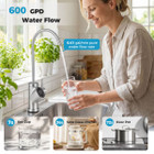 Under Sink Water Filter product image