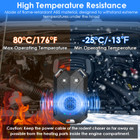 Under Hood Car Ultrasonic Rodent Repeller (2-Pack) product image