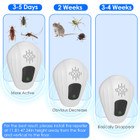 Ultrasonic Insect Repellent (2-Pack) product image