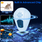 Ultrasonic Insect Repellent (2-Pack) product image