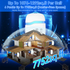 Ultrasonic Pest Repellent (6-Pack) product image