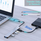 7-in-1 Aluminum USB C & USB Hub (2-Pack) product image