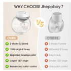 Totmizby Portable Breast Pump product image