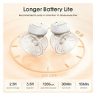Totmizby Portable Breast Pump product image
