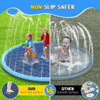 Inflatable Sprinkler Splash Pad product image
