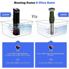 Souvia Sous Vide  Smart Cooker product image