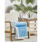 Sheradian Reversible Corduroy-Pattern Sherpa Throw Blanket product image