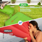 Self-Inflating Camping Mattress with Carrying Bag product image