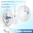 2 Speed Oscillating Clip-On Fan  product image