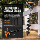SuperHandy Electric Earth Auger and Drill Bit (Upgraded) product image
