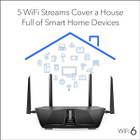 Netgear Nighthawk WiFi 6 5-Stream Dual-Band Router product image