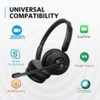 Anker PowerConf Dual-Ear Headset product image