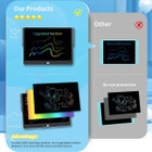 Kids' Colorful Rechargeable LCD Writing Tablet (2-Pack) product image