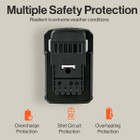 SuperHandy Super Duty Pro 48V DC 4Ah Lithium Ion Rechargeable Battery product image