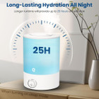 Esemoil 2.5L Cool Mist Ultrasonic Air Humidifier product image