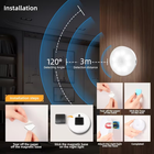 Motion Sensor LED Night Light (2- to 4-Pack) product image