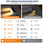 Outdoor Triangle Solar Step Light (6-Pack) product image