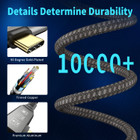USB C 4.0 Cable with Thunderbolt (1- or 2-Pack) product image