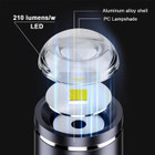 USB-C LED Light (4-Pack) product image