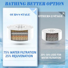 Premium Bathtub Water Filter  product image