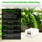 Automatic Plant Watering Device product image