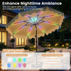 Solar Outdoor Market Table Umbrella product image
