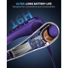 5200Mah Portable Neck Fan product image