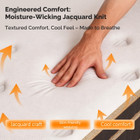 Gel Memory Foam Innerspring Mattress product image