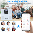 Smart Body Composition Digital Scale product image