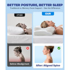 Emircey Cervical Neck Support Pillow product image