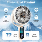 Oscillating Pedestal Fan product image