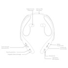 Wireless Sport Stereo Headset product image