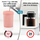 HyperChiller Patented Beverage Cooler (2-Pack) product image