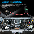LED Light Bar Wiring Harness Kit product image