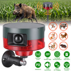 Outdoor Solar Motion Alarm  product image