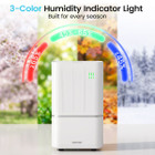 32 Pint Dehumidifier product image