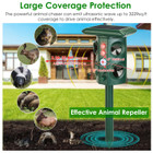 Solar Ultrasonic Animal Repeller product image