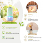 Ultrasonic Aroma Oil Diffuser product image