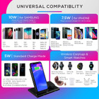 TekBrix® Wireless Charger 2-in-1 Dual Fast Charging Stand & Pad Station product image