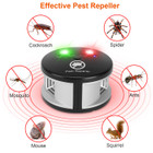 360-Degree Ultrasonic Pest Repeller product image