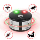 360-Degree Ultrasonic Pest Repeller product image