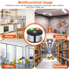 360-Degree Ultrasonic Pest Repeller product image