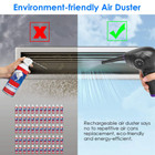 iMounTEK® Electric Air Duster product image